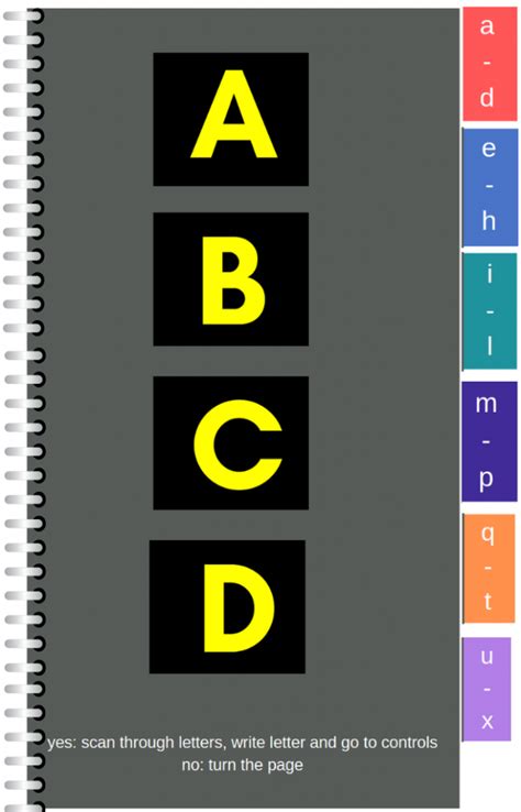 Partner Assisted Scanning 的图像结果