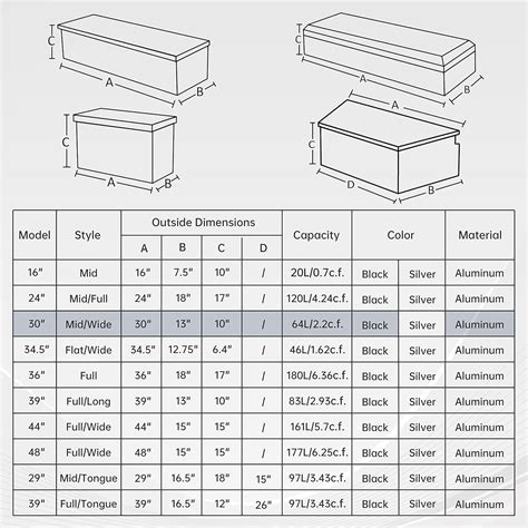 Buy BATONECO 30 Inch Aluminum Tool Box, Truck Bed Storage Underbody ...