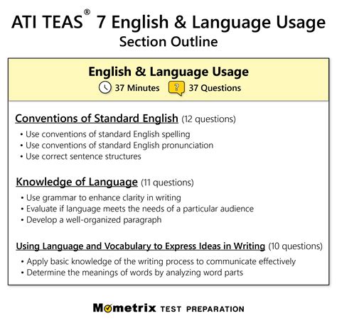 TEAS 7 English & Language Usage Practice Test (updated 2023)
