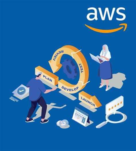 Image result for AWS DevOps User Interface