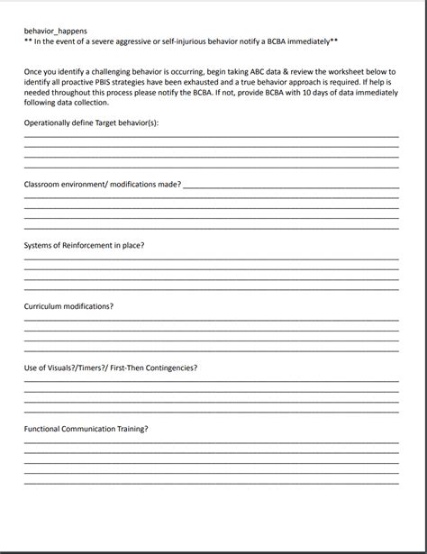 Image result for Functions of Behavior Cheat Sheet