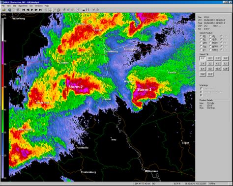 Summary of the March 2nd 2012 Tornadic Supercells