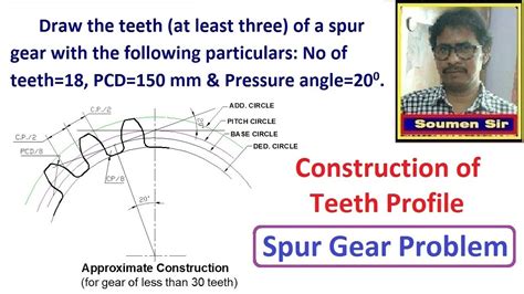 Image result for Gear Tooth Module