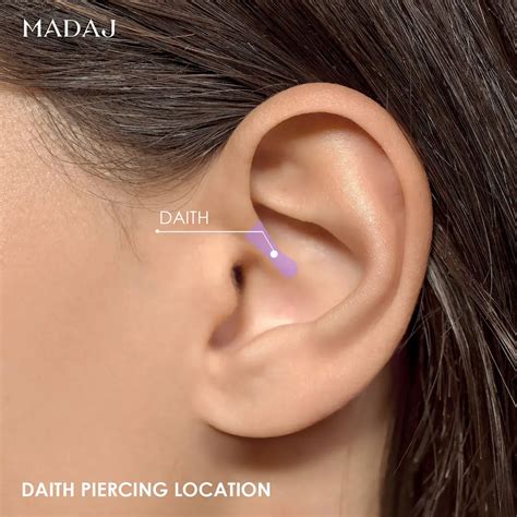 Image result for Daith Piercing Guide