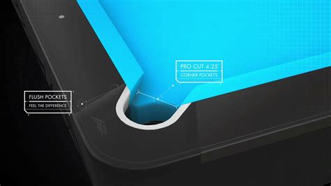 Image result for Pool Table Pockets Installation