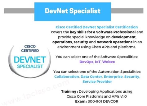 Image result for DevNet Security Certification