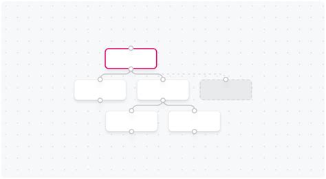 Image result for React Flow Tutorial