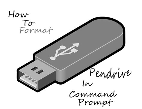 Image result for Format Pen Drive Using Cmd