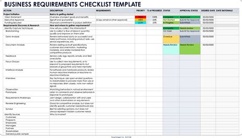 System Requirement Checklist 的图像结果