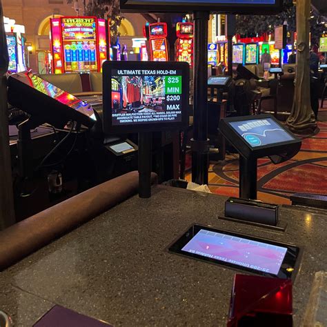 Image result for Limit Table