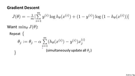 Logistic Regression Function 的图像结果