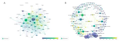 Bibliometric and Visualized Analysis of Gut Microbiota and Hypertension ...