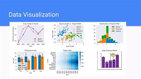 Image result for Data Science for Python Road Map