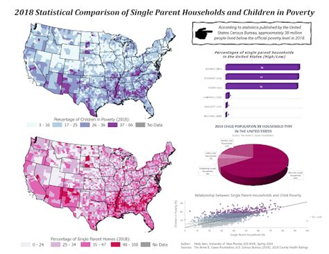 Image result for GIS Intro Tutorial UWF