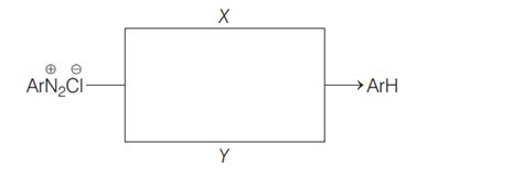 What are X and Y in the following reactions? (X) (Y) a CH3CH2OH ...