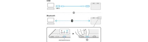 How to Connect Wacom 的图像结果