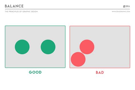 Design Principles Sample 的图像结果