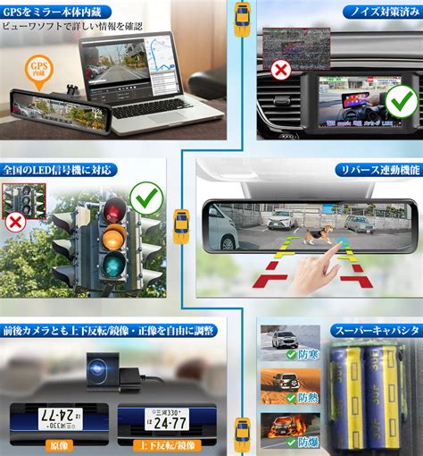 Image result for Feature Detection Machine Learning