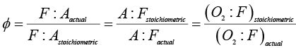(3.1)