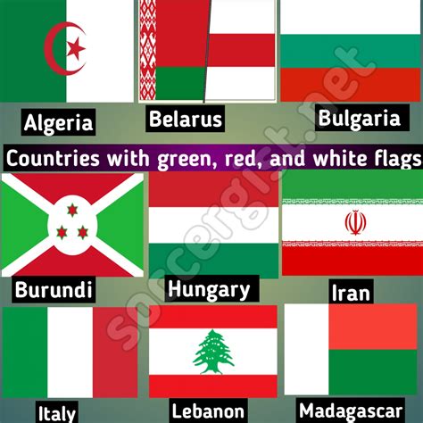 Exploring the Symbolism of Green, Red, and White Flags in Different ...