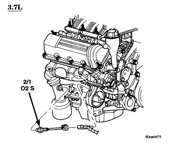 2002 Jeep Liberty O2 Sensor Location 的图像结果