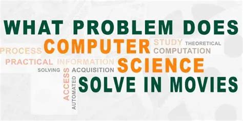 Computer Science O Problem 的图像结果