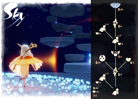 Traveling Spirits | Sky: Children of the Light Wiki | Fandom in 2021 ...