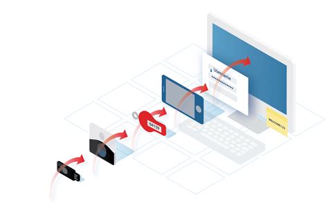 Image result for Behavioral Biometrics Authentication Keystroke