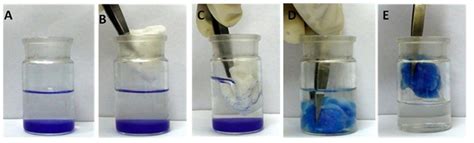 Organisational Chart:Bhabha Atomic Research Centre(BARC), Department of ...