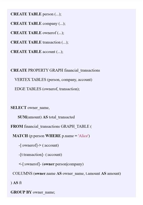 Image result for 2023 Update On SQL