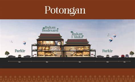 Rukan Little Siam | PIK2 Agung Sedayu Indo City