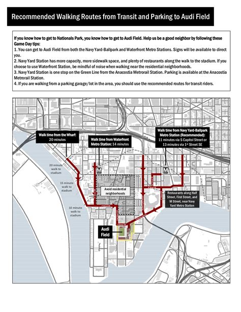 Getting To Audi Field | Transportation | Buzzard Point | D.C.
