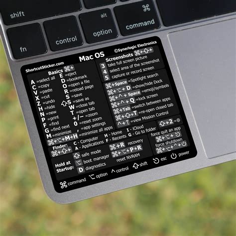 Image result for Keyboard Shortcuts for MacBook Pro