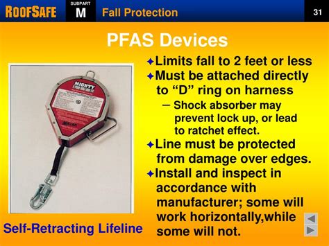 Image result for Donning Pfas Fall Protection