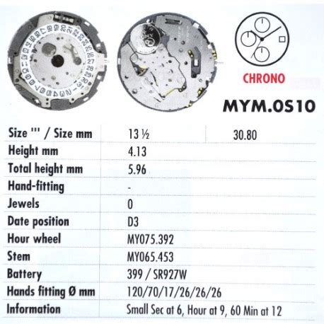 MIYOTA OS10 - Eki & Kale Company d.o.o.