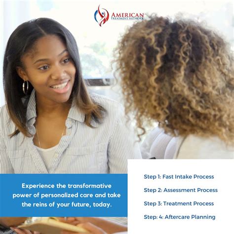 American Treatment Network on LinkedIn: #americantreatmentnetwork # ...