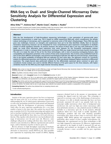 RNA-Seq vs Microarray 的图像结果