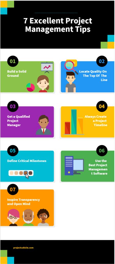 Image result for Project Management Tips Alphabatically