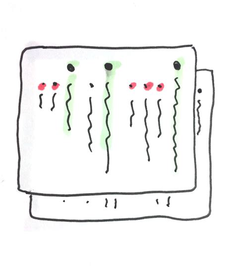 Image result for Linear Note Taking Simple