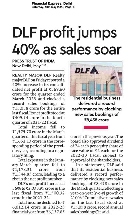 About Founder DLF | Life at DLF - DLF India