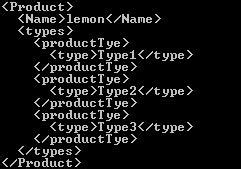 Serialization XML Using LINQ 的图像结果