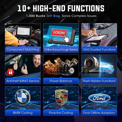 2023 Autel MaxiSys MK906 Pro MK906BT Coding Full | Ubuy India