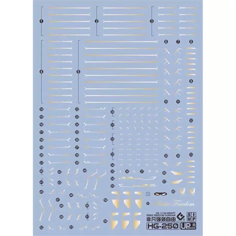 HG Gundam Mighty Strike Freedom Gunpla - EVO Upgrade Waterslide Decals ...
