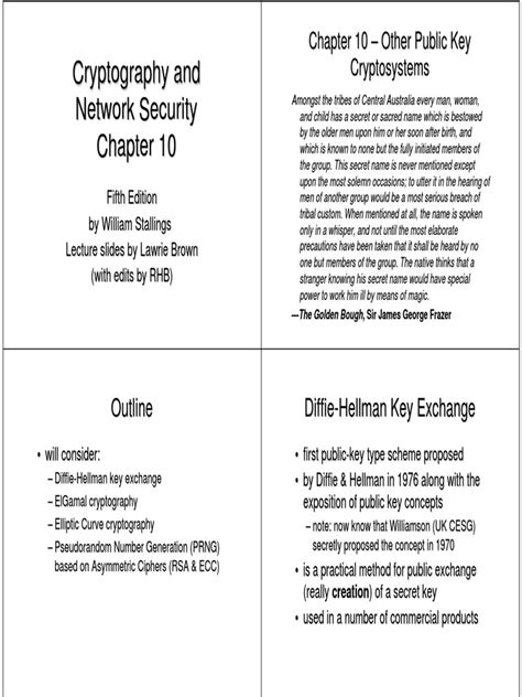 Image result for Public Key Algorithms