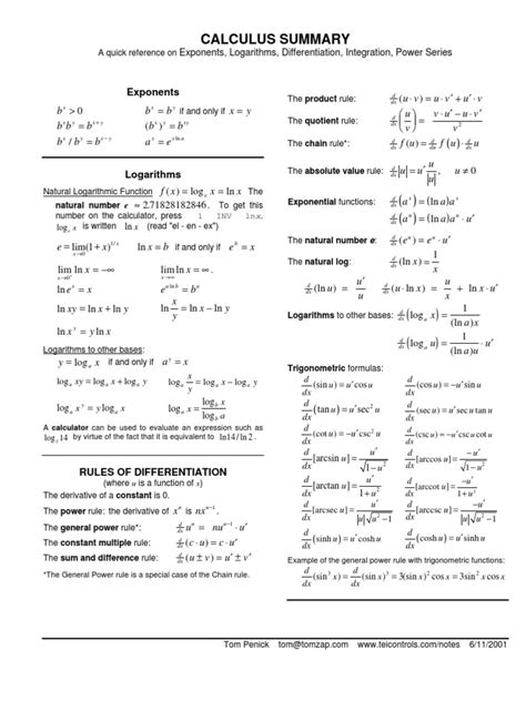 Image result for Calculus Examples CBU
