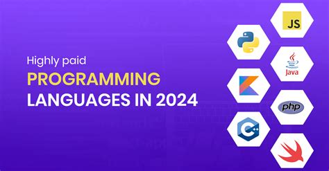 Paid Programming 的图像结果