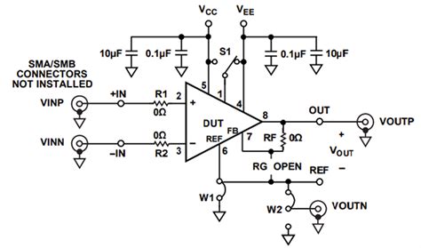 EVAL-INAMP-ICF-RMZ Evaluation Board - ADI | Mouser