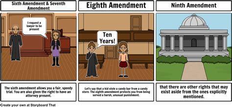 Download Clip Art Cartoon Law Text Transparent - Ninth Amendment ...