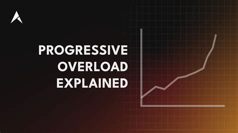 Image result for Progressive Overload Explained