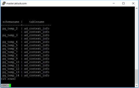 Image result for Export PostgreSQL Database Dump